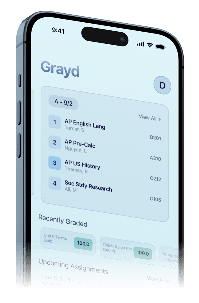 Interface feature screenshot - Everything in One Place
